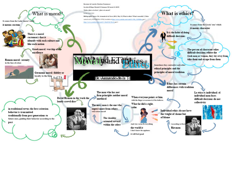 Ethics vs. Morality Explained | PDF | Morality | Behavioural Sciences