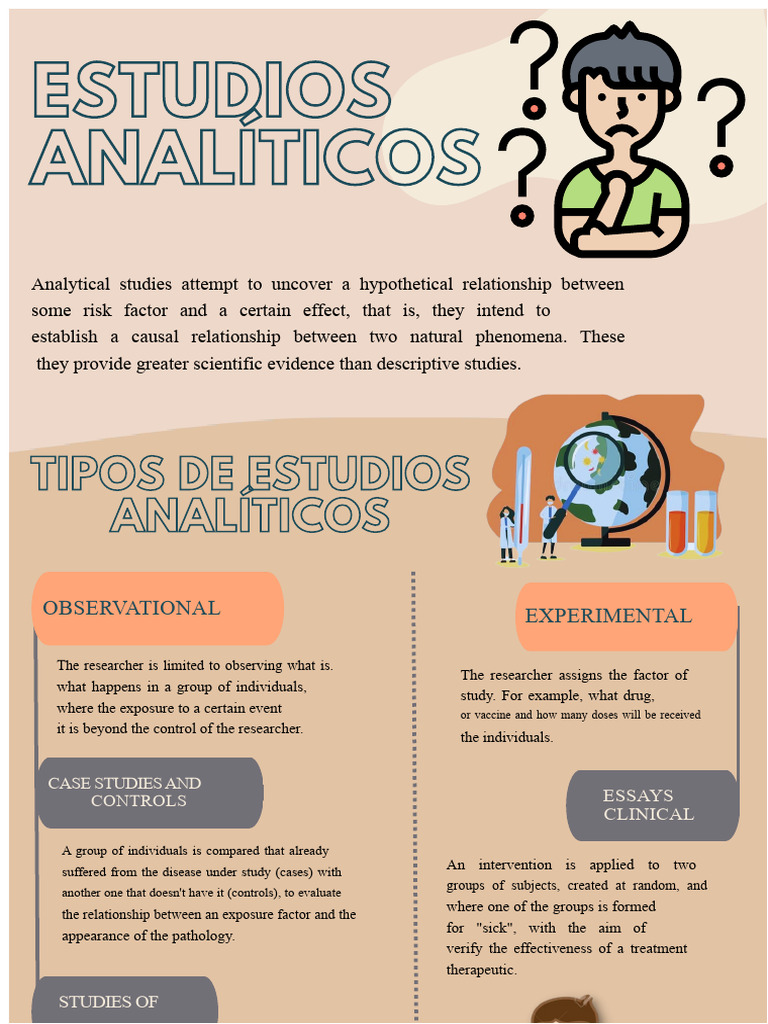 Infographic Analytical Studies PDF | PDF