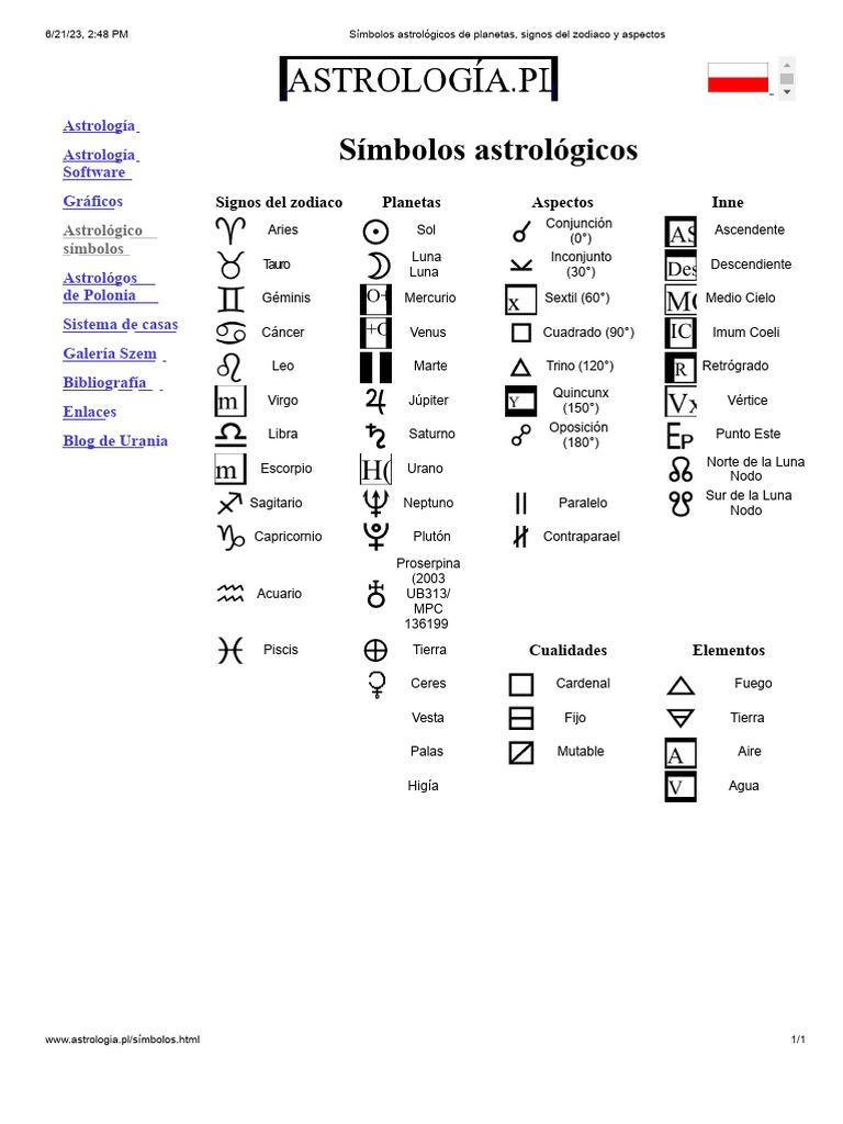 Símbolos Astrológicos y Signos Zodiaco | PDF | Zodíaco | Signo Astrológico