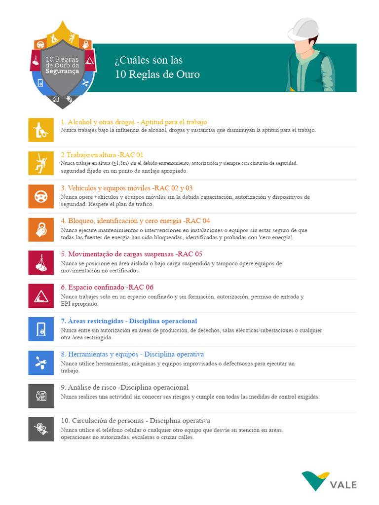 10 Reglas de Seguridad Laboral Esenciales | PDF