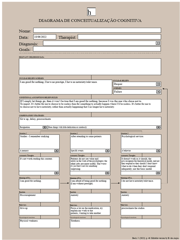 Editable Conceptualization Diagram TCC PDF Emotions Professional