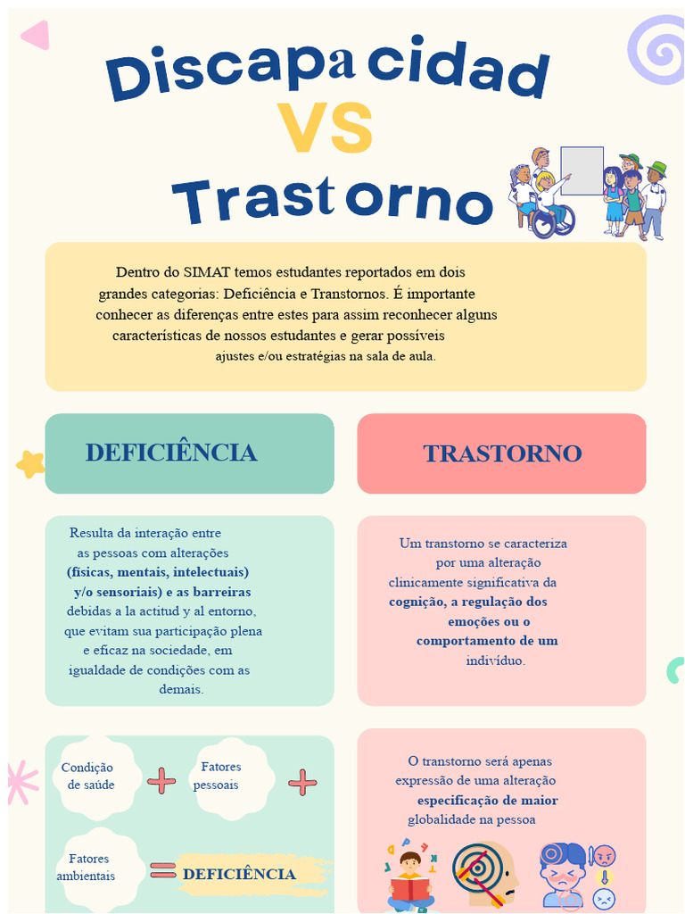 Diferenças entre Deficiência e Transtorno | PDF