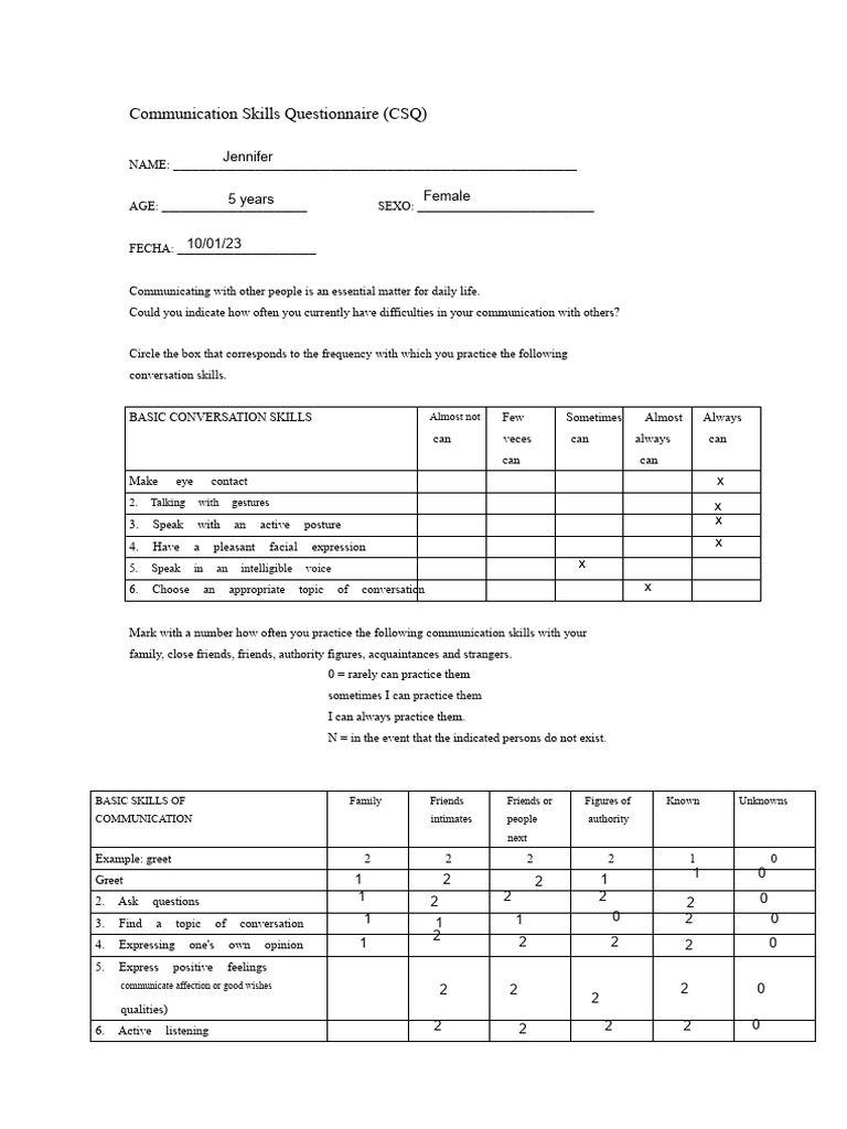 Communication Skills Assessment Tool | PDF | Conversation | Communication