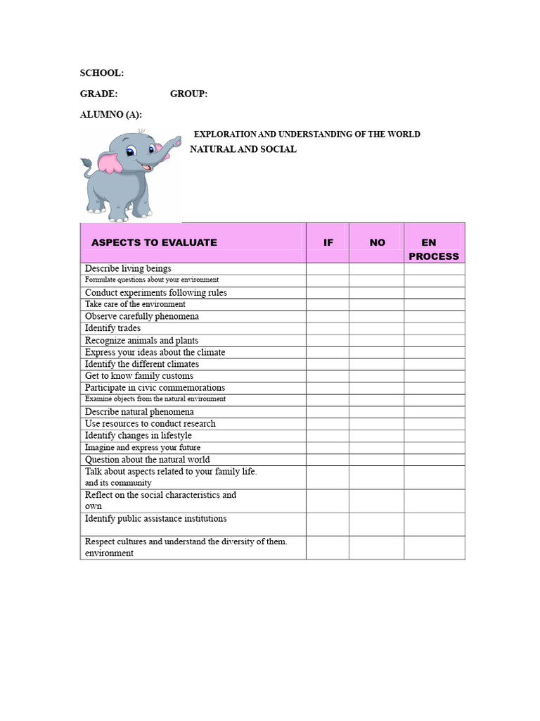 Checklist For Exploration and Understanding of The Natural and Social ...