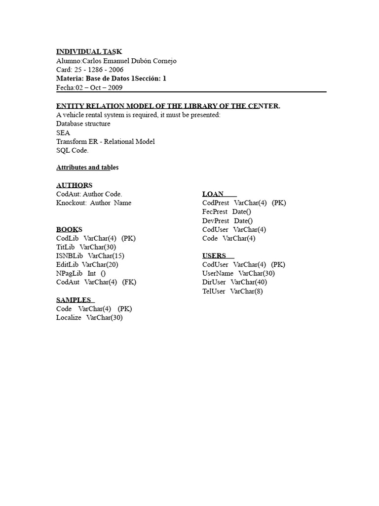 ENTITY RELATIONSHIP MODEL OF THE LIBRARY OF THE CENTER ER DIAGRAM | PDF ...