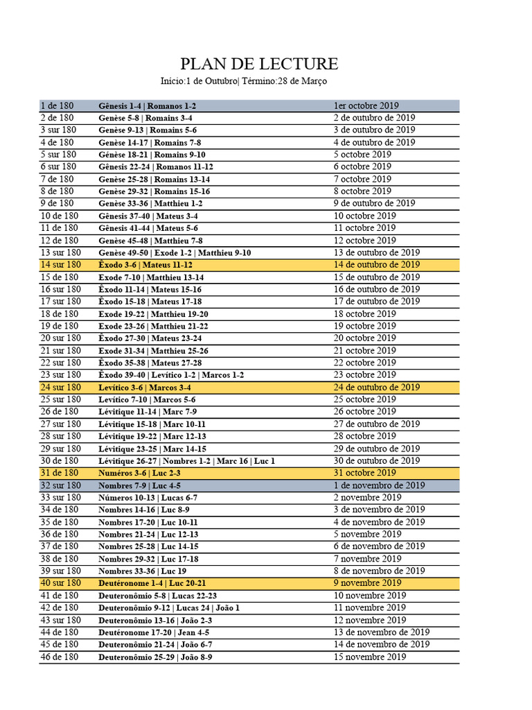 Plan de lecture biblique 2019-2020 | PDF | Textes religieux | Bible ...