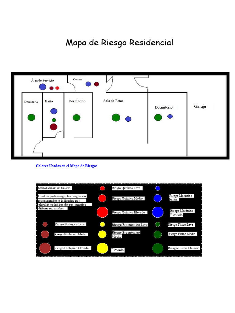 Mapa de Riesgo Residencial | PDF | Agua