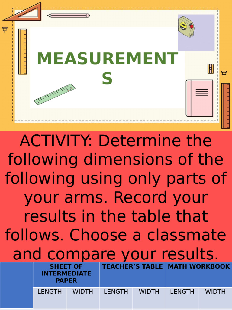 History and Conversion of Measurements | PDF | Foot (Unit) | Units Of ...