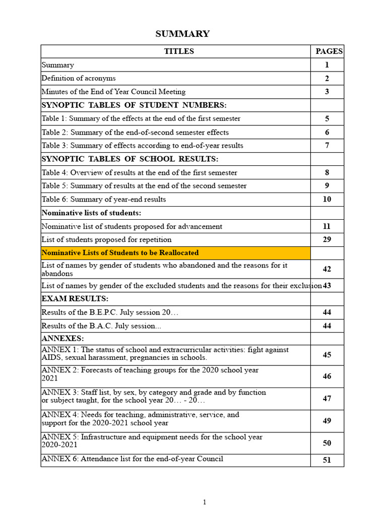 CEG Tori Academy Year-End Report 2021 | PDF