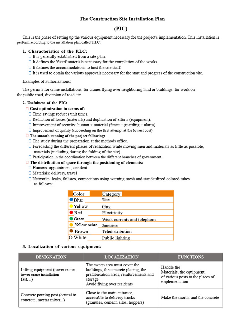 The Site Installation Plan | PDF | Concrete