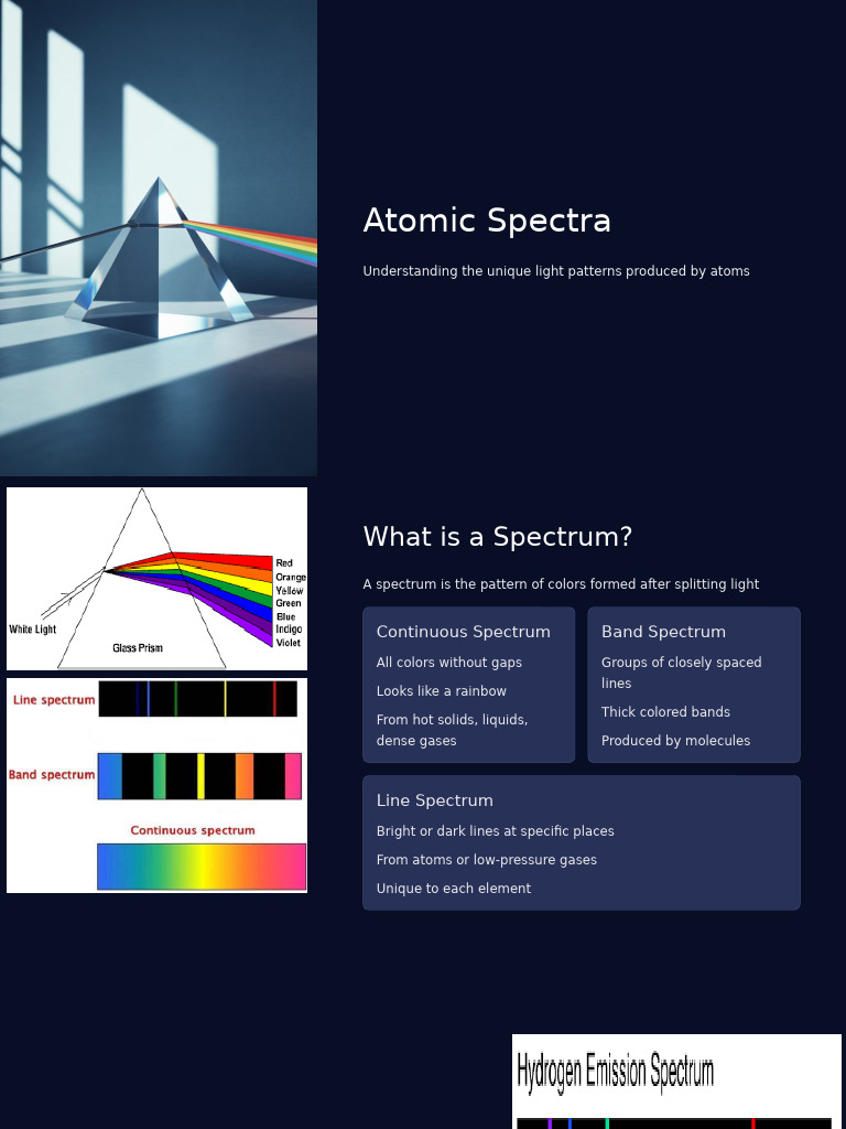 Understanding Atomic Spectra Types | PDF