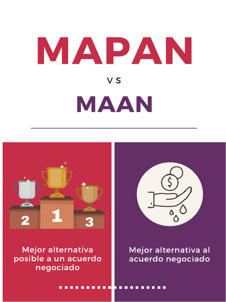 MAPAN vs. MAAN Infographic Julio, Emmanuel, Pamela | PDF