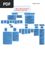 Guidance for Completing COP20A Form | PDF | Appeal | Lawsuit