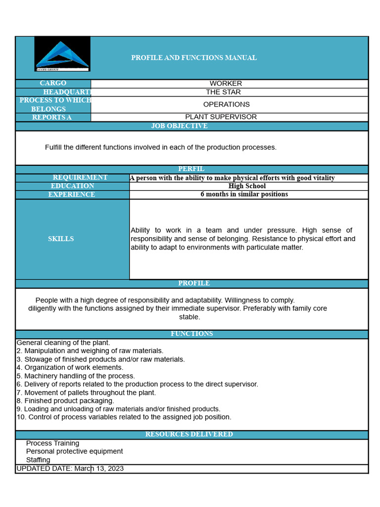 JOB PROFILE Production Operator | PDF