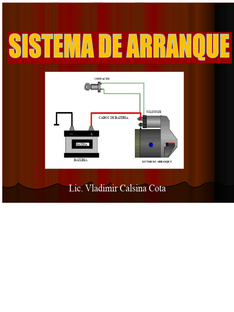 Sistema de Arranque.ppt | PDF | Campo magnético | Ímã