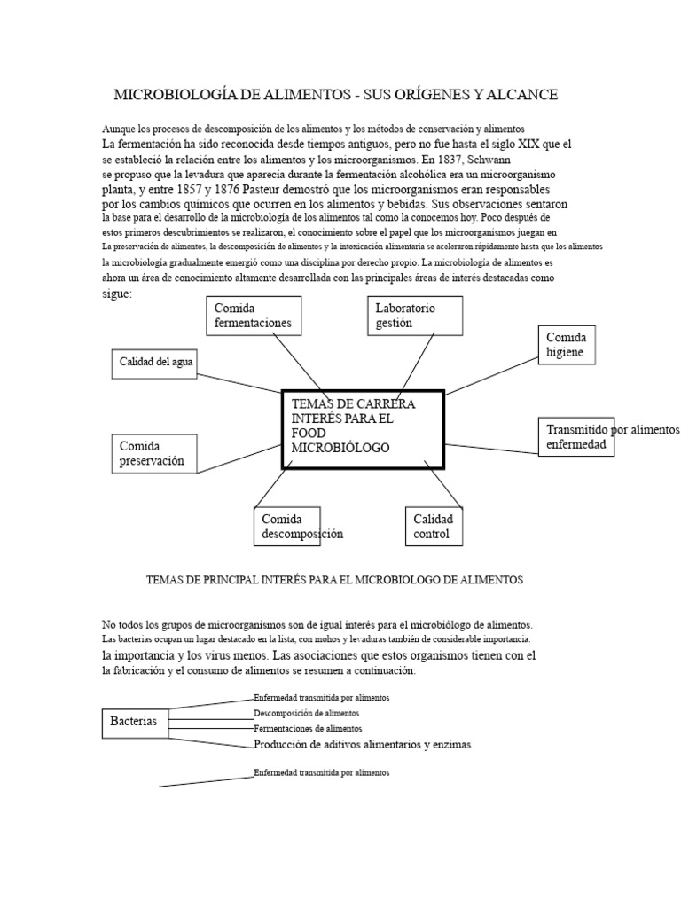Alcance de la Microbiología de los Alimentos | PDF | Microbiología ...