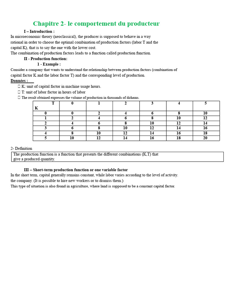 Producer Behavior and Production Functions | PDF | Production Function ...