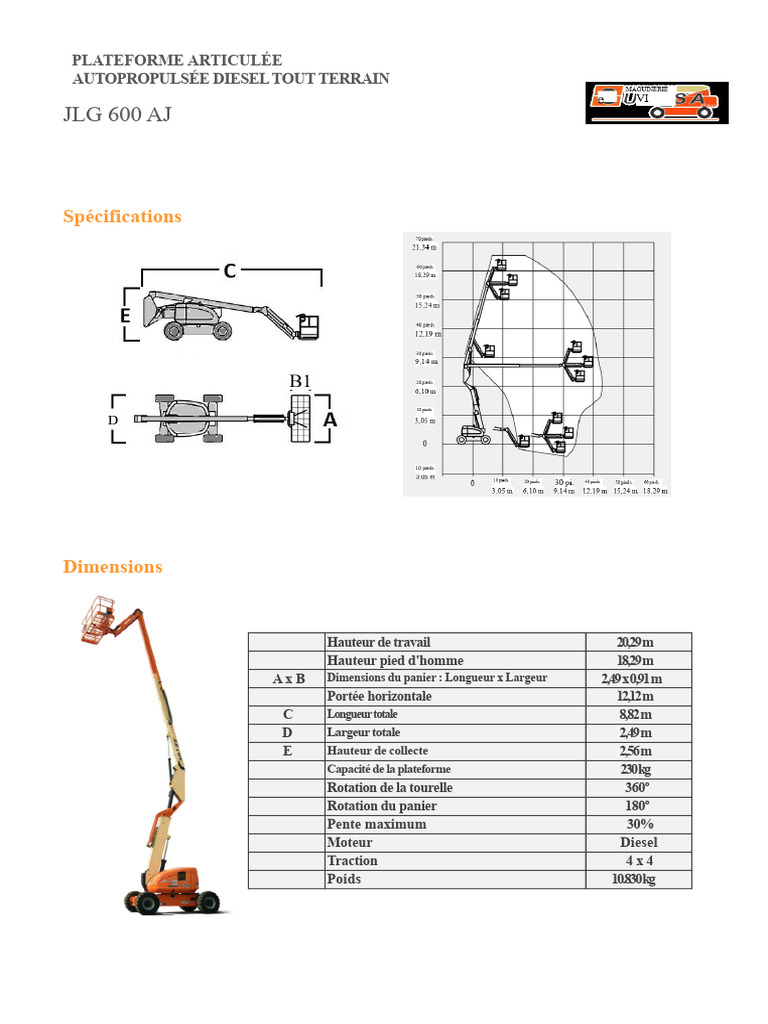 Plateforme JLG 600 AJ : Specs et Performances | PDF