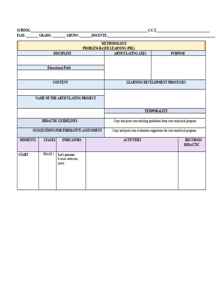 Problem-Based Learning Methodology Guide | PDF | Evaluation | Methodology
