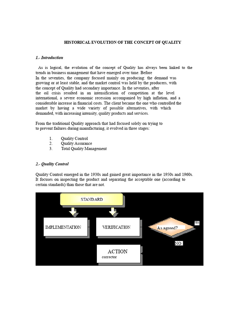Evolution of Quality Management Concepts | PDF | Audit | Quality Assurance