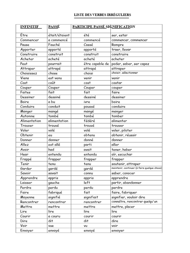 Liste des verbes irréguliers en français | PDF