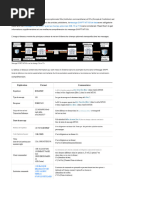 Format et structure des fichiers MT940 et MT103 | PDF | Bancaire ...