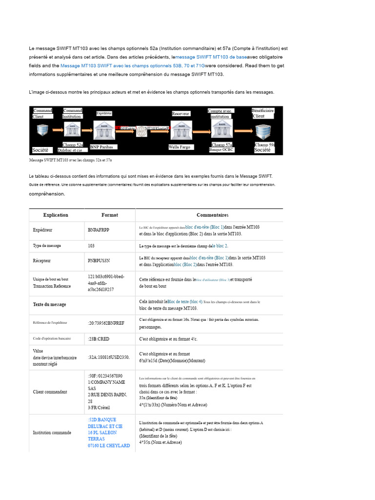 Analyse du message SWIFT MT103 52a 57a | PDF | Banques | Économie