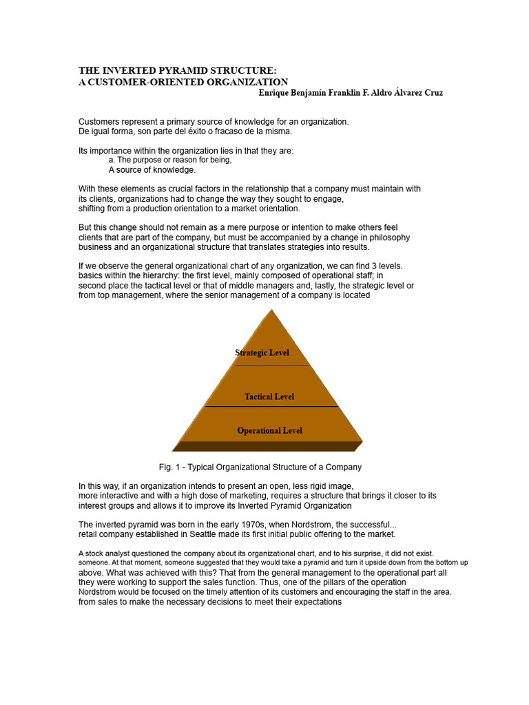 Inverted Pyramid Structure for Customer Focus | PDF | Organizational ...