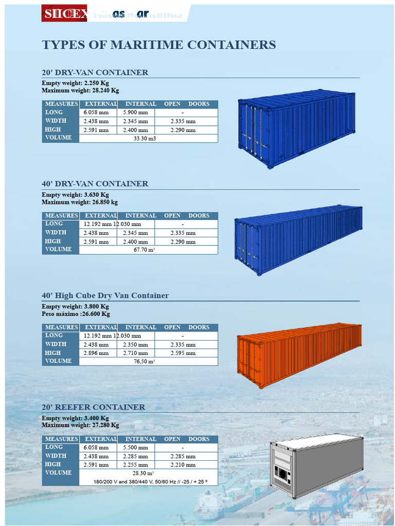 Types of Maritime Containers Overview | PDF | Volume | Length