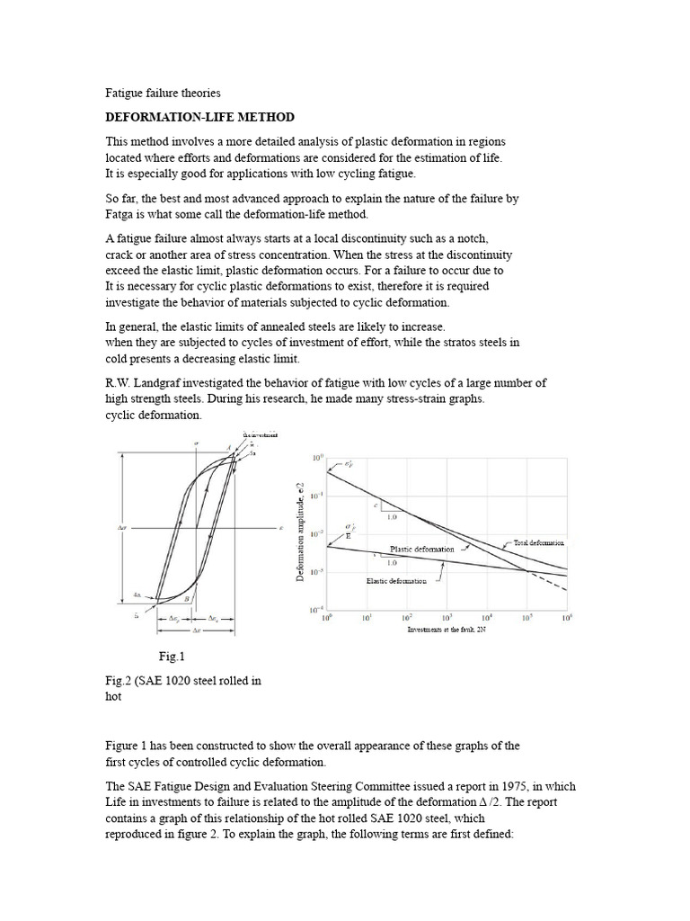Deformation-Life Method in Fatigue Failure | PDF | Deformation ...