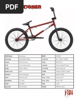Bmx Bike Parts Labeled