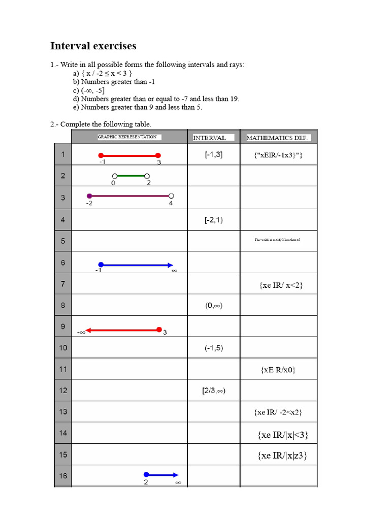 Interval Exercises and Set Representations | PDF