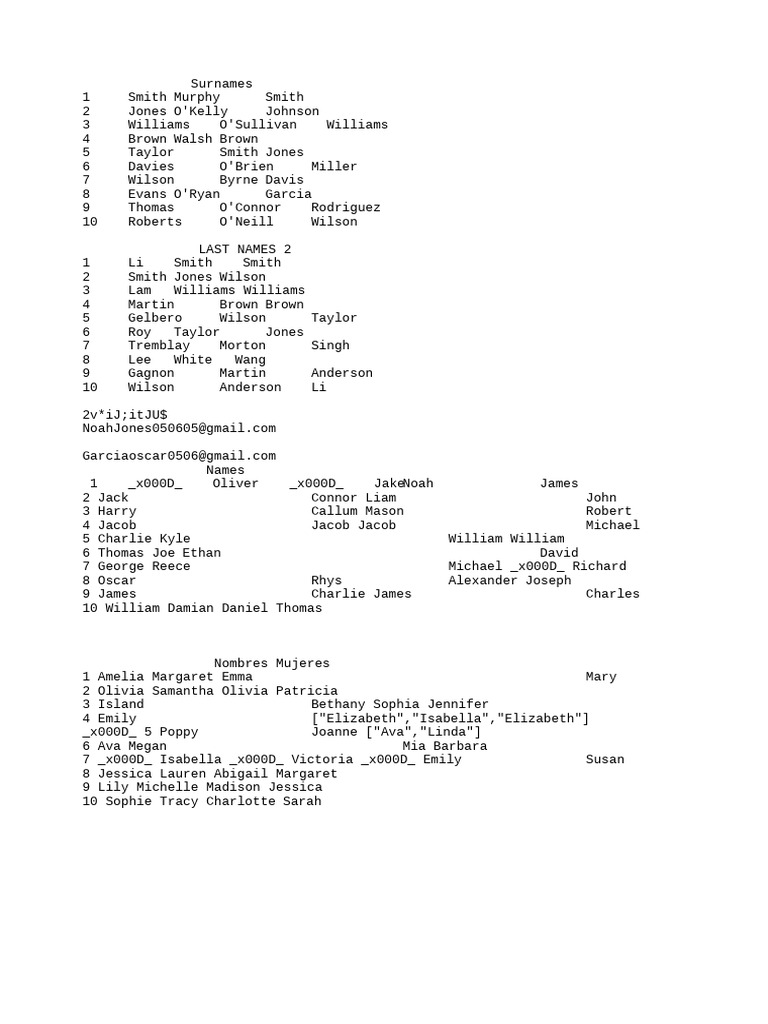 Common Surnames and First Names List | PDF