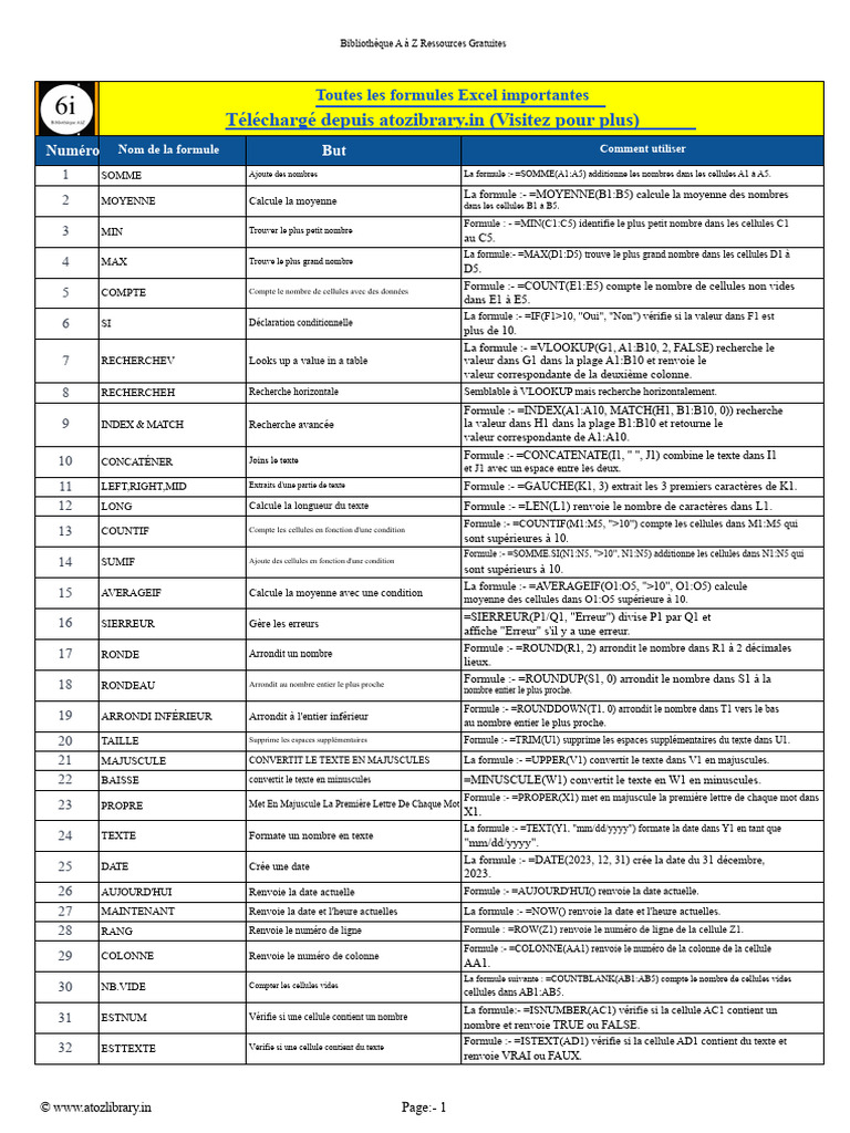 Formules Excel Essentielles et Utilisation | PDF | Microsoft Excel ...