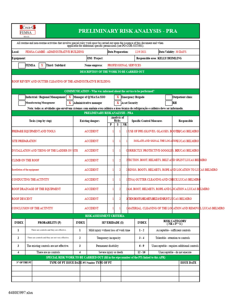 Preliminary Risk Analysis - Roof Maintenance Cambé | PDF | Risk ...