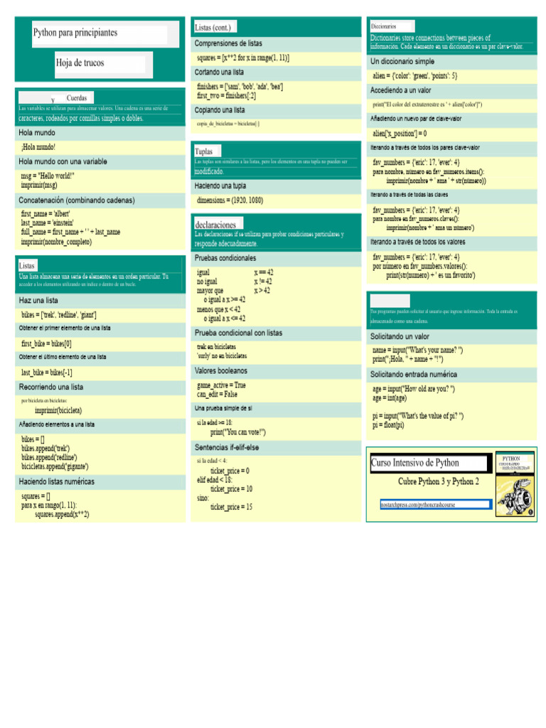 Introducción a Diccionarios y Listas en Python | PDF | Python (lenguaje ...