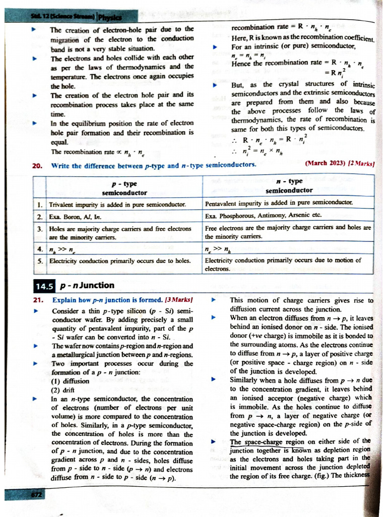 PN Junction | PDF