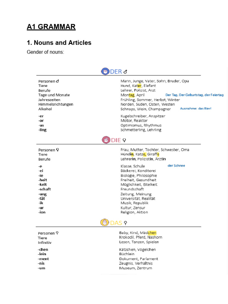 a1 Grammar | PDF