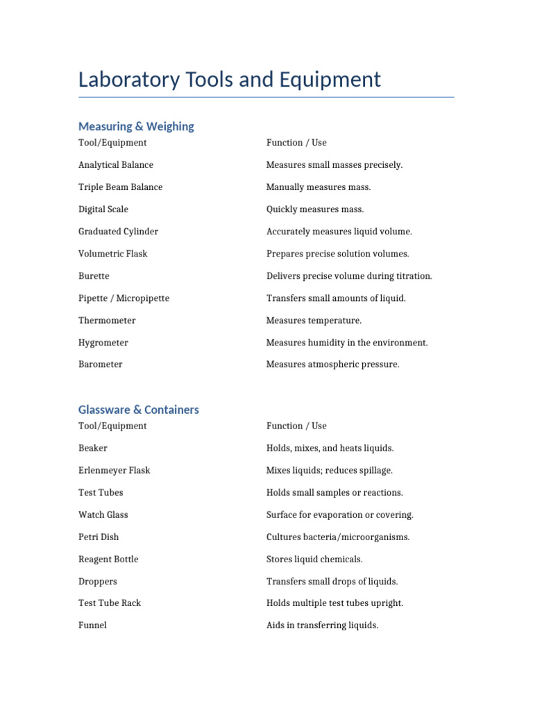 Essential Laboratory Tools and Equipment | PDF