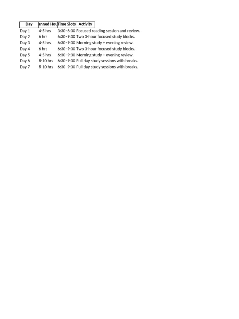 Weekly Study Plan with Time Slots | PDF