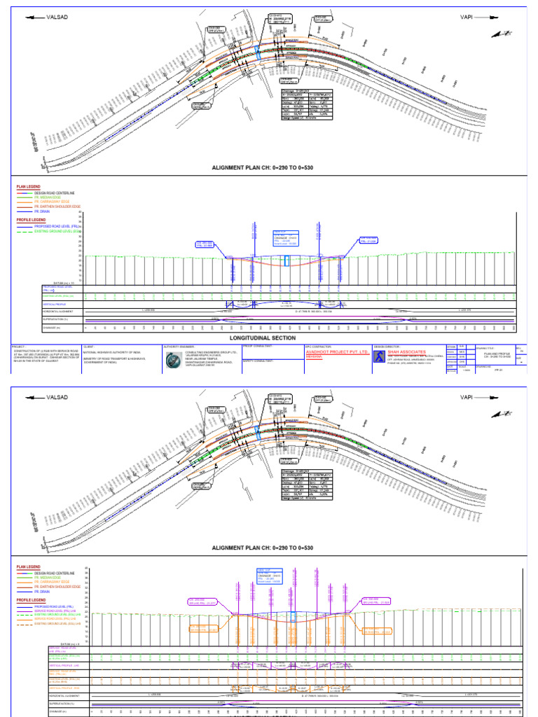 NH-48 Road Design Plan and Profile | PDF