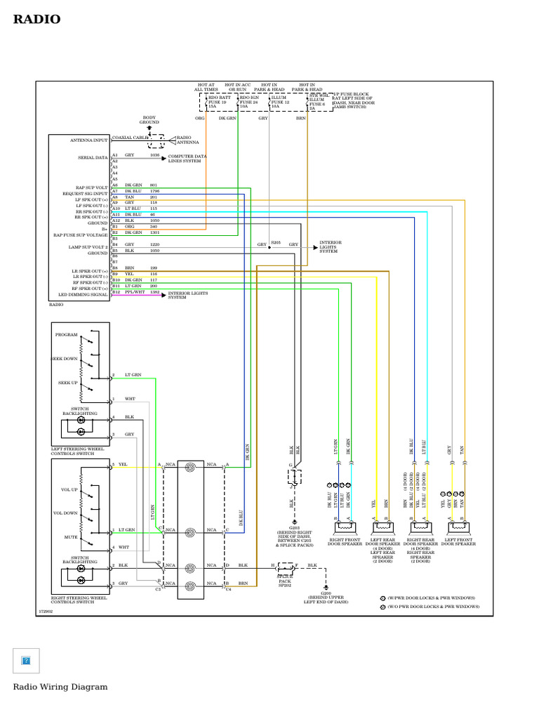 Radio Wiring Diagram Overview PDF
