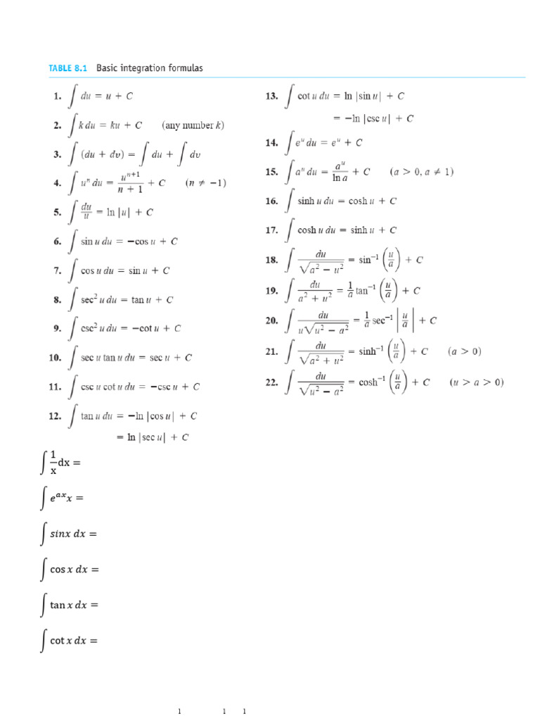 Integral Part Page Overview | PDF