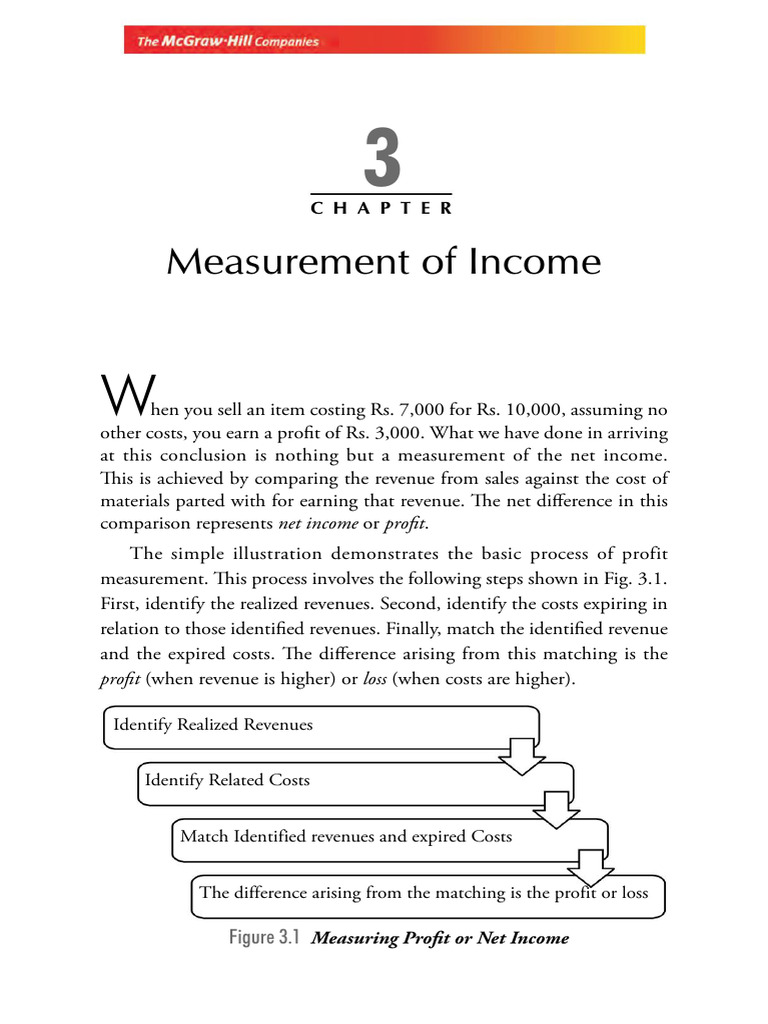 Understanding Profit Measurement Basics | PDF | Revenue | Expense
