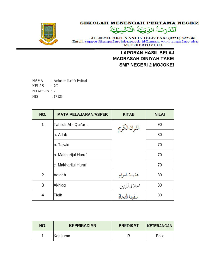 Rapor Madin Anindita Rafifa Evitori 7C | PDF