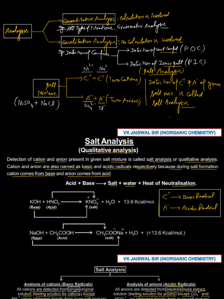 Salt | PDF