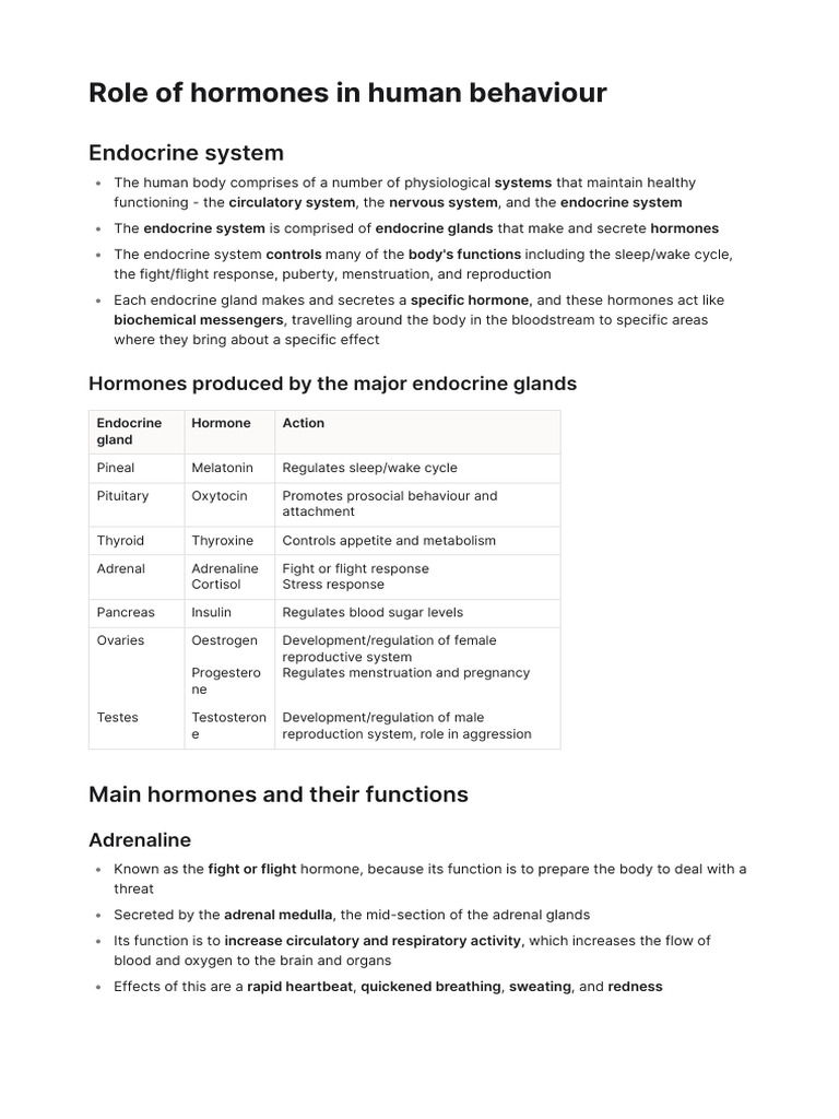 Hormones and Their Impact on Behavior | PDF | Endocrine System | Hormone
