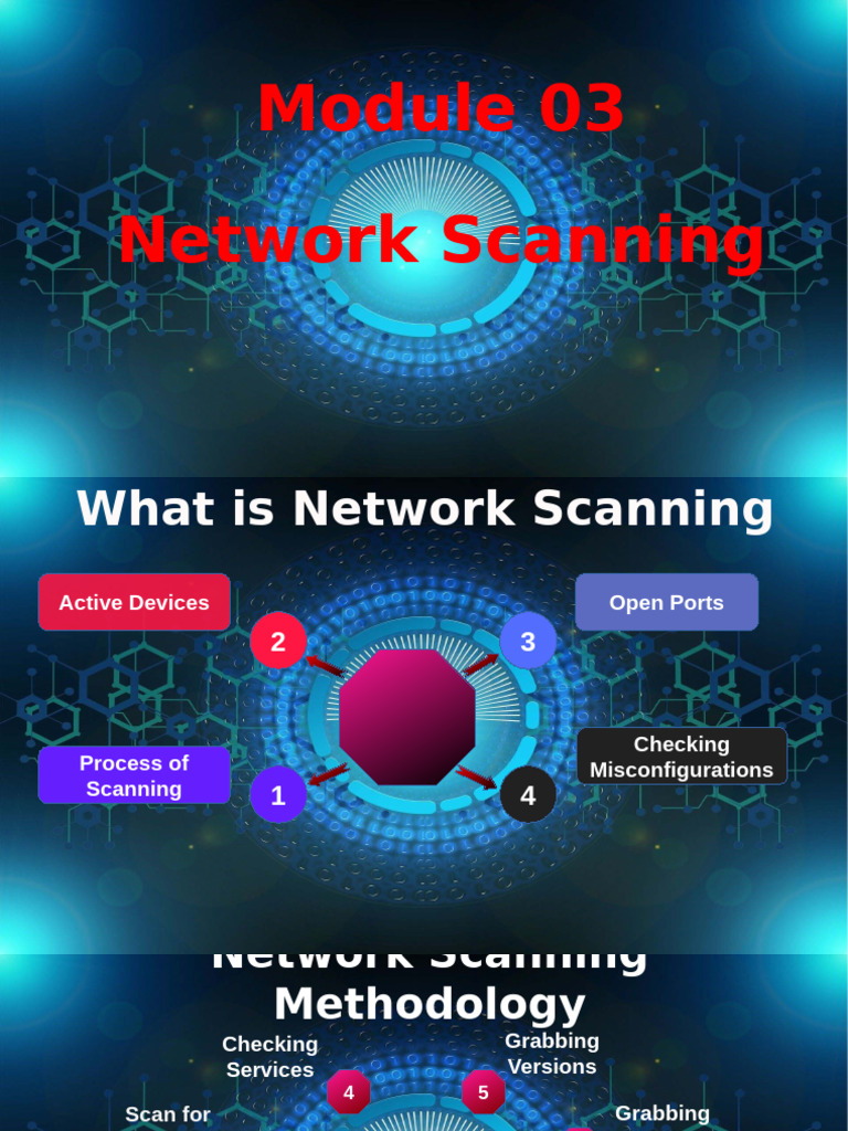 Network Scanning Techniques and Nmap Commands | PDF | Port (Computer ...