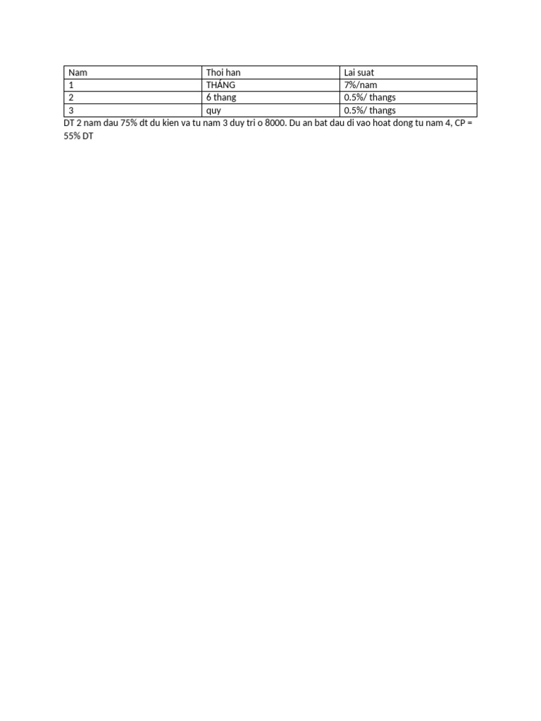 KTDT | PDF