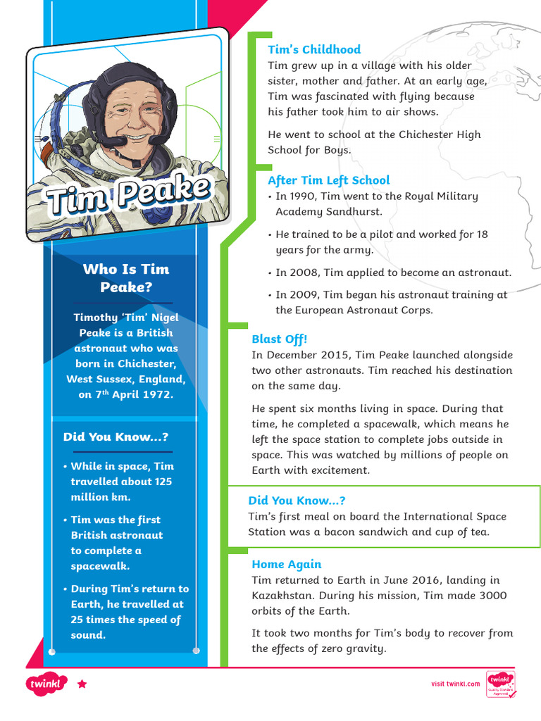 Tim Peake: Journey to Space | PDF | Human Spaceflight | Flight